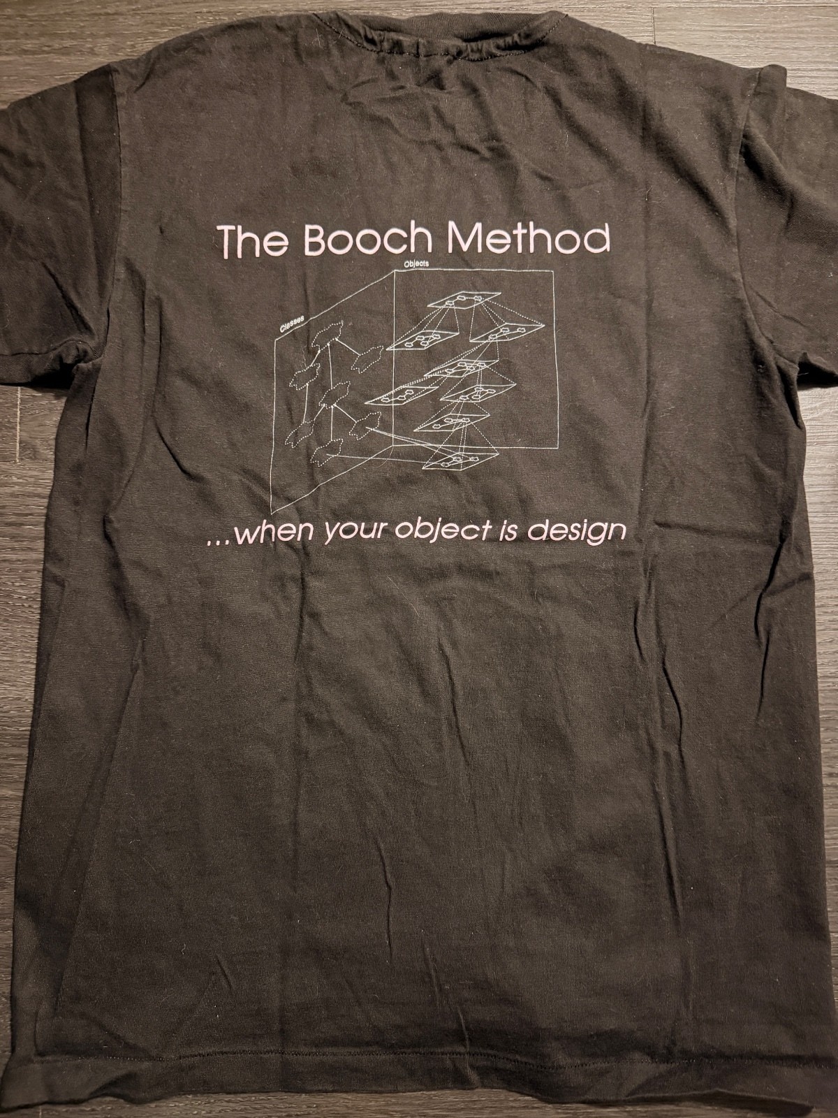 Grail Vtg 90s Rational Software Booch Method Tee M