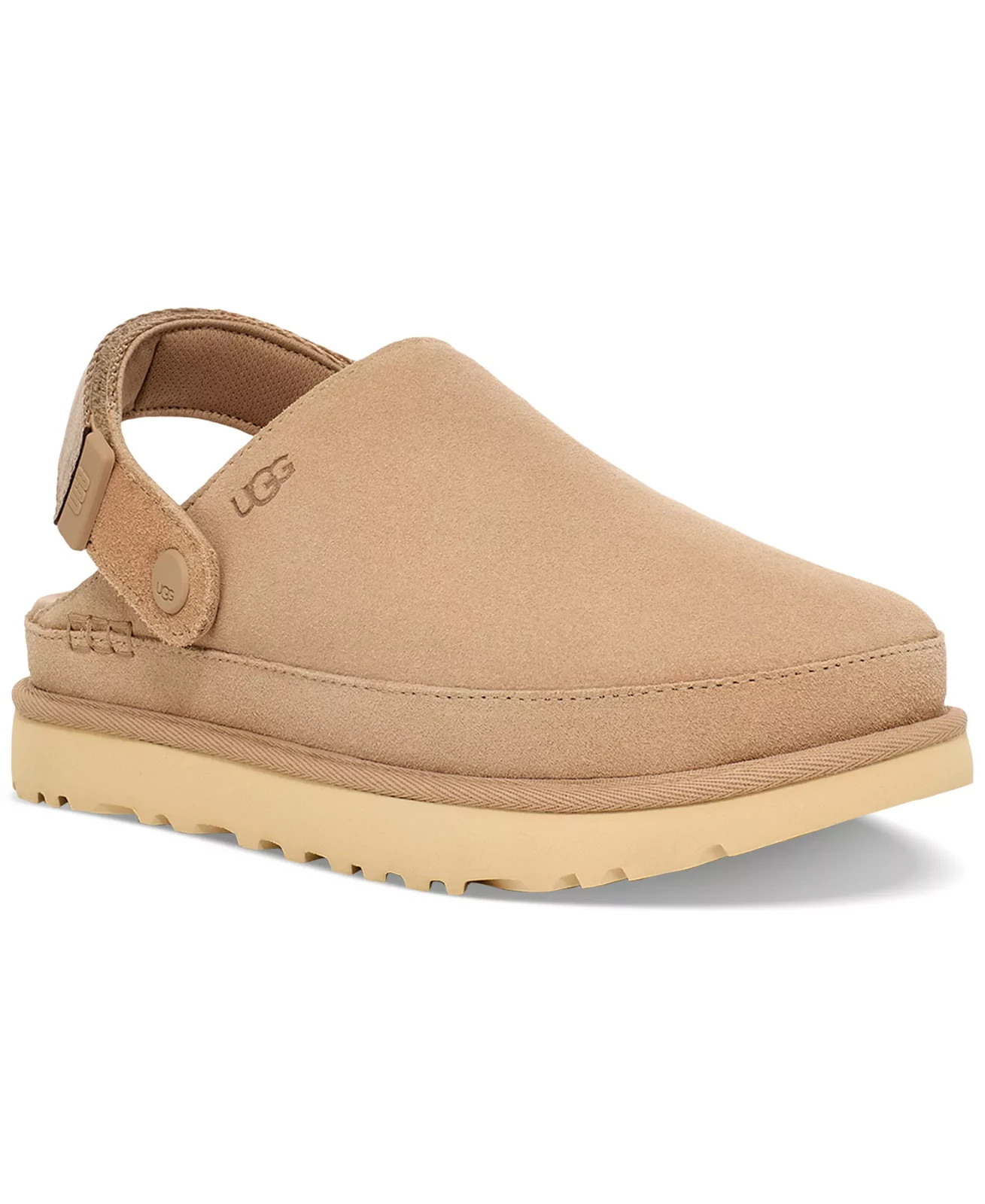 Brand New UGG® Women\'s Goldenstar Slingback Clogs